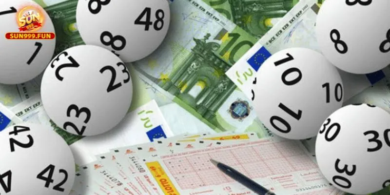 Tổng quan lô đề sun999